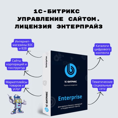 1С-Битрикс: Управление сайтом. Лицензия Энтерпрайз - купить в Мазитово